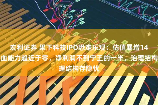 宏利证券 果下科技IPO恐难乐观：估值暴增14倍，造血能力趋近于零，净利润不到宁王的一半，治理结构存隐忧